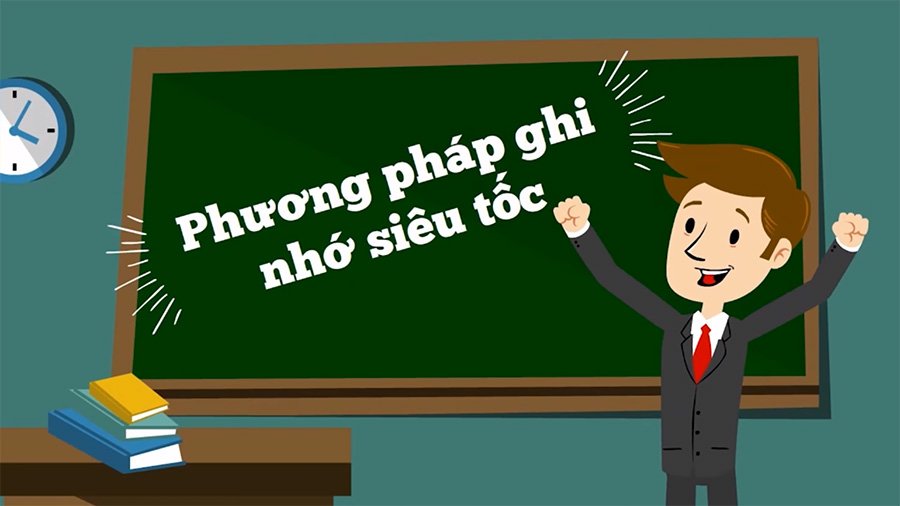 Phương Pháp Ghi Nhớ Siêu Tốc