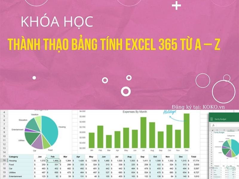 Thành thạo bảng tính Excel 365 từ A - Z