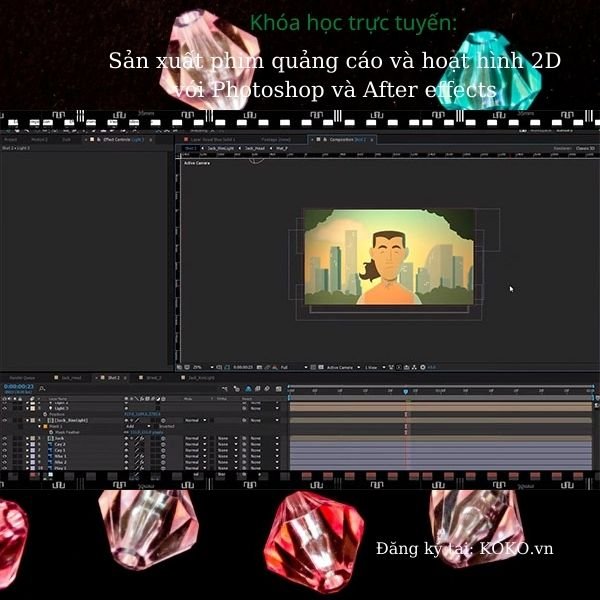 Sản xuất phim quảng cáo và hoạt hình 2D với Photoshop và After effects