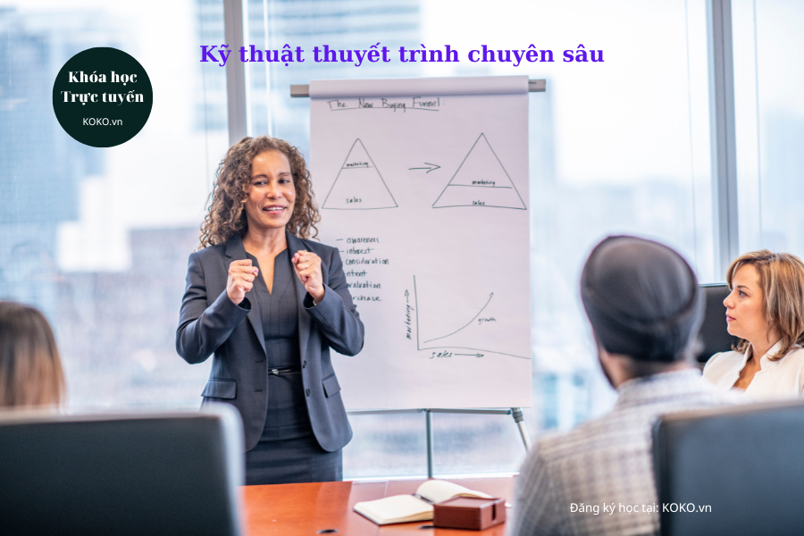 Kỹ thuật thuyết trình chuyên sâu