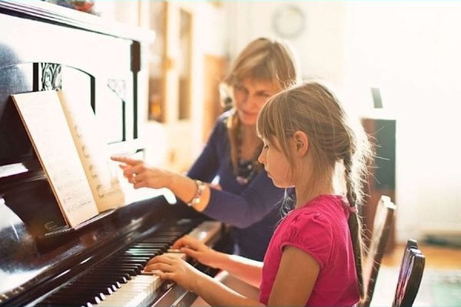 Piano chuẩn quốc tế pre – Intermadiate